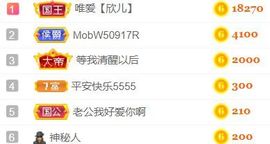 素雅依依暂休主播照片