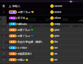 🌈【镹🉐䒚哖】主播照片