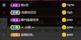 🎶琴儿🎶涅槃重生的图片