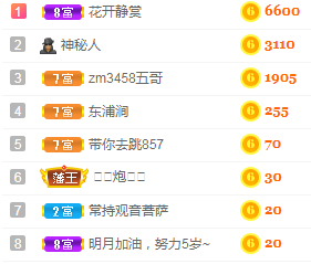 小明月℡的图片