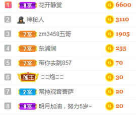 小明月暂播早8-晚8主播照片