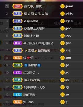 *菜园子*主播照片