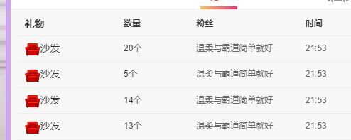 曈妹儿💜51818的图片