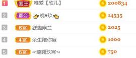 素雅依依暂休主播照片