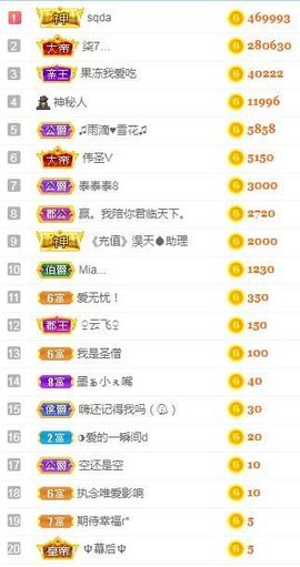 范儿。。。主播照片