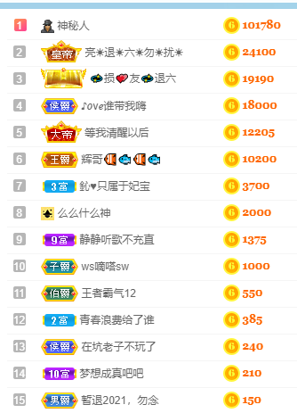 妃宝在等你的图片