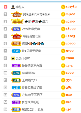 妃宝要饿死了主播照片