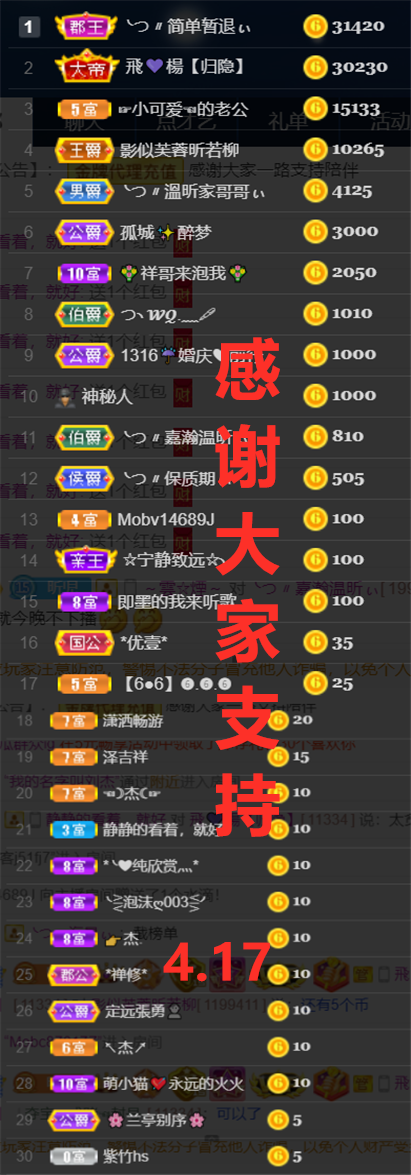 ╰つ〃薀昕🌷的图片