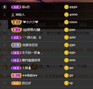 🎶琴儿🎶涅槃重生的图片