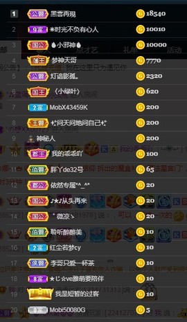 ★じ☆ve宝宝主播照片