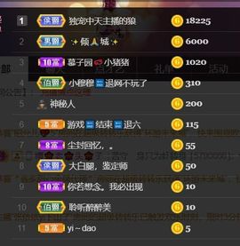 *菜园子*主播照片