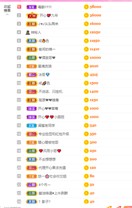 开心❤️❤️果主播照片