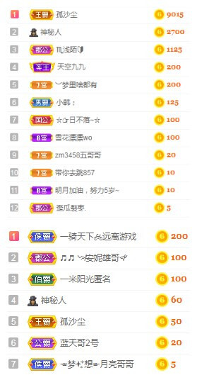 小明月℡的图片