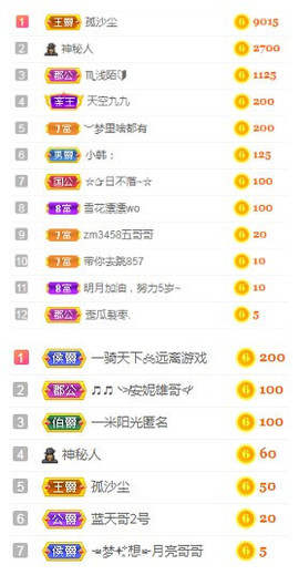 小明月暂播早8-晚8主播照片