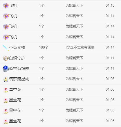 ❥ℐ小沫沫♛的图片
