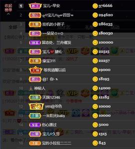 宝儿♚家里有事休息主播照片