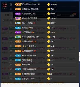 萍.萍lp主播照片