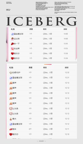 💙欣宝吖（暂休）主播照片