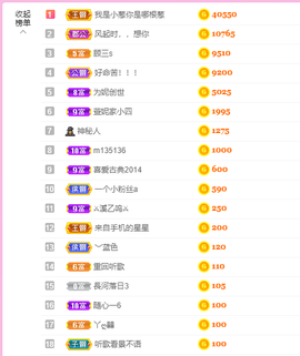 ♥晚安♥主播照片