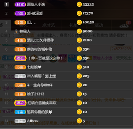 五木国名颖儿主播照片