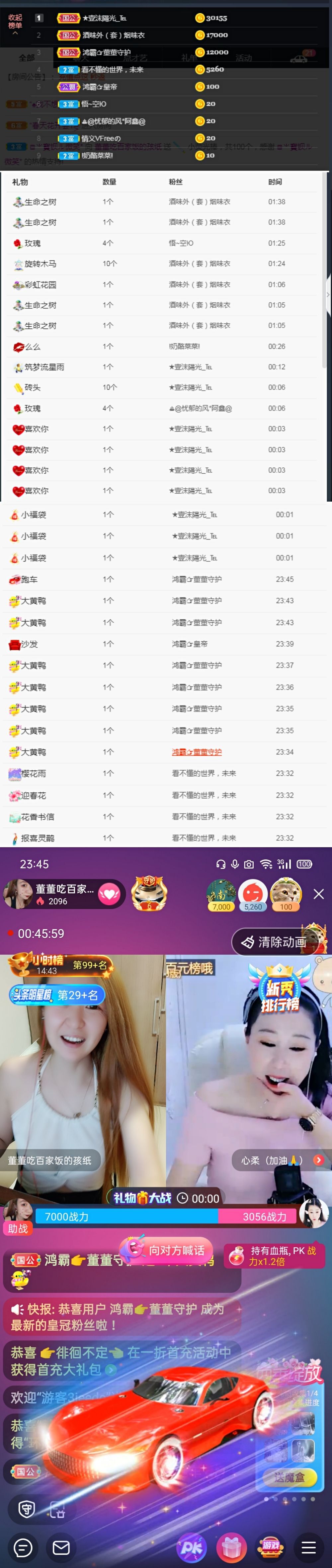 董董难产了的主播照片