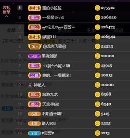 宝儿♚家里有事休息主播照片
