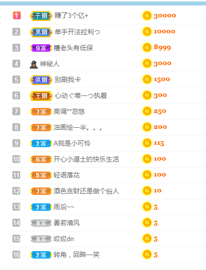 萌萌女神求守护的主播照片