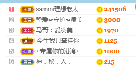 凑美没人爱主播照片