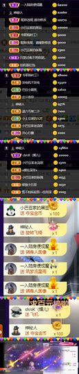♚~小巴豆~贪财好色的图片