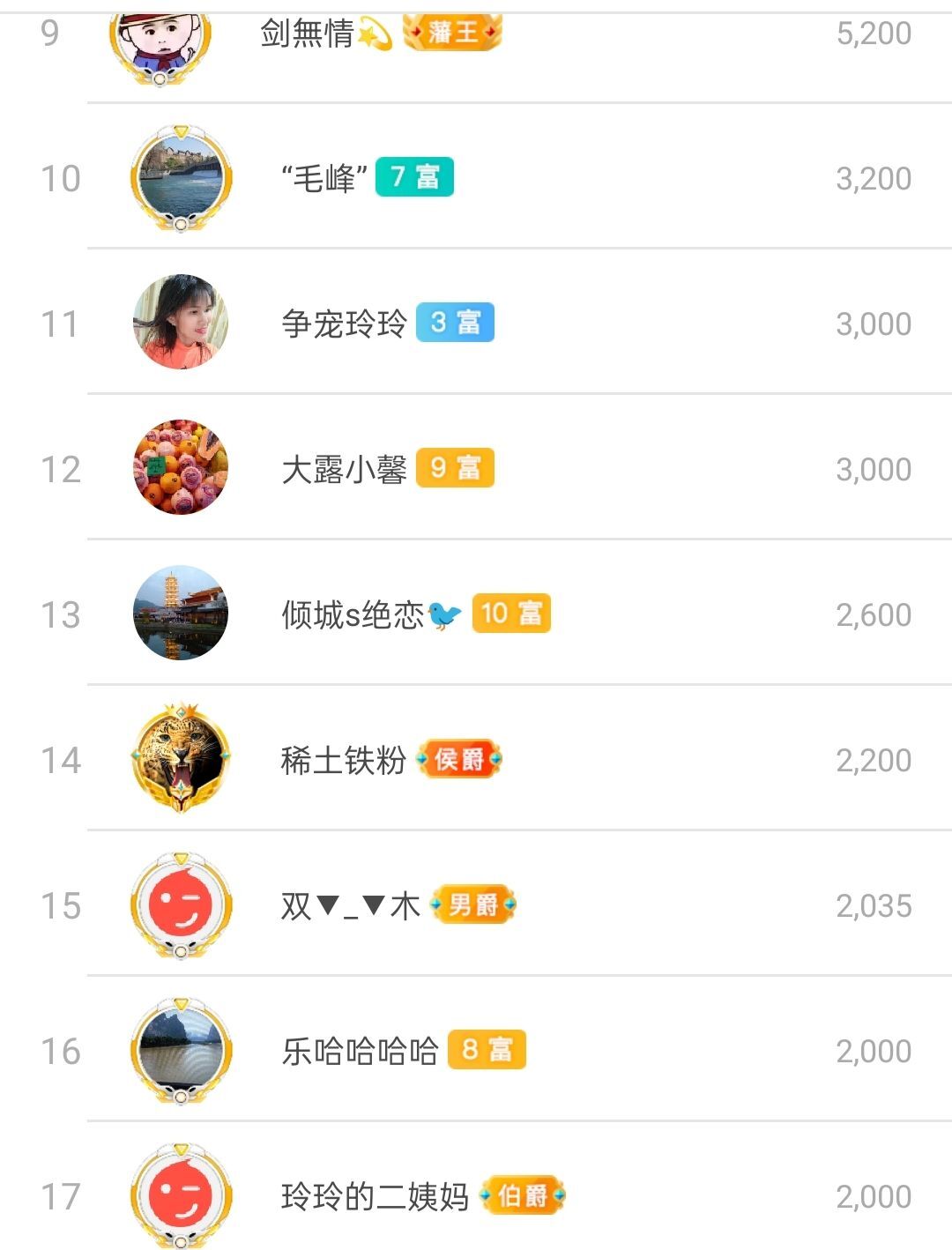 玲玲🌻的图片