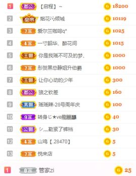 亲亲小虾主播照片