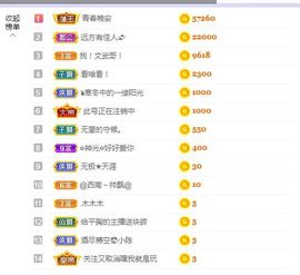 吴小优的图片