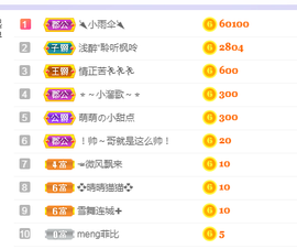 🧜‍♂️🧜‍♂️主播照片