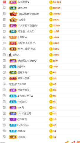 🧜‍♂️🧜‍♂️主播照片