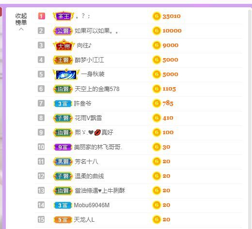 曈妹儿💜51818的图片