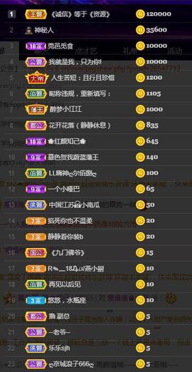 黄老邪-28581主播照片