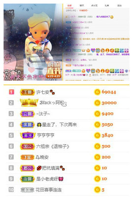 小老虎🎀休主播照片