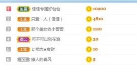 蓝小莓小朋友主播照片
