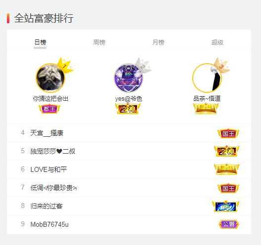 ❥ℐ小沫沫♛的图片