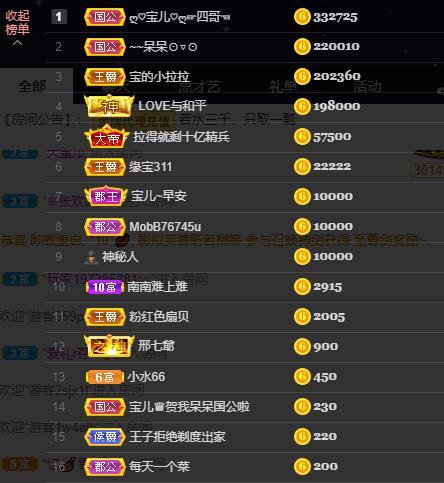 宝儿♚贺淡忘帝尊啦的图片