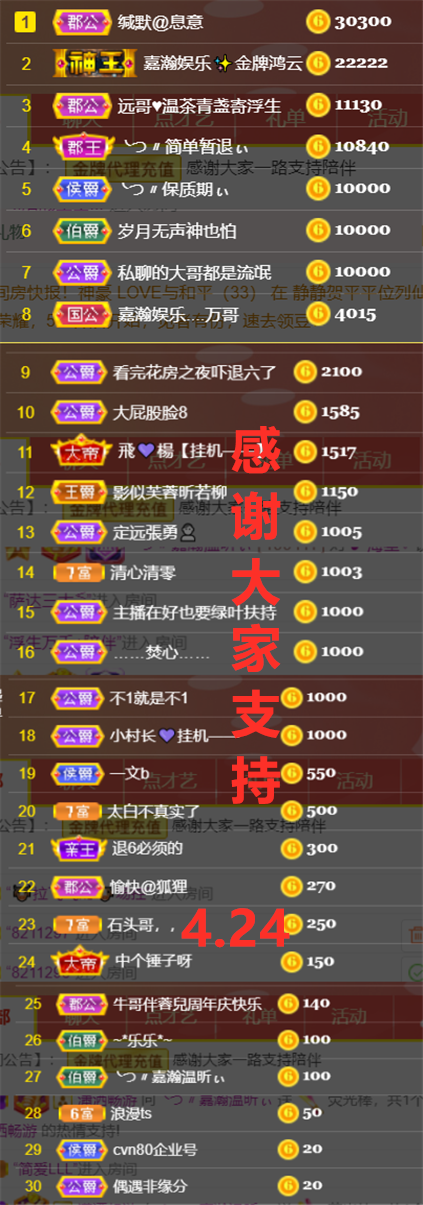 ╰つ〃薀昕🌷的图片