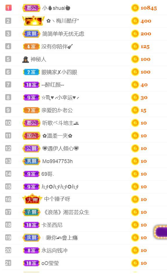 菲儿♥好运来🌈的图片
