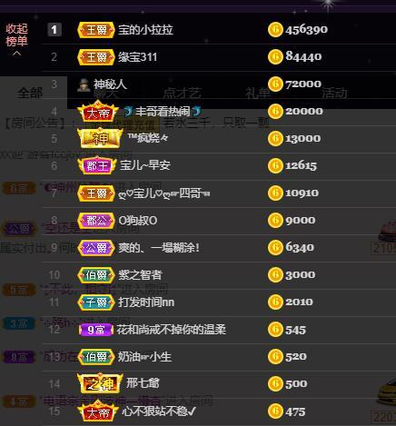 宝儿♚贺淡忘帝尊啦的图片