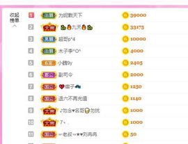 婷儿～求哥哥救救榜吧主播照片