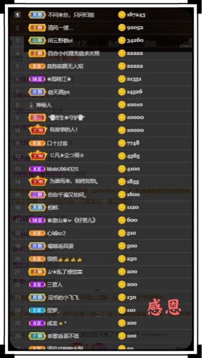 凤凤凤凤凤凤凤凤凤.的图片