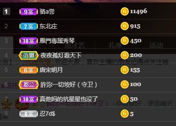 🎶琴儿🎶涅槃重生的图片