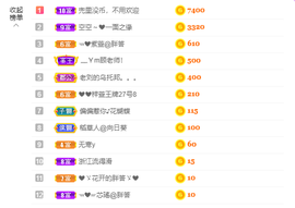 ❤❤梓萱纯粹唱歌主播照片