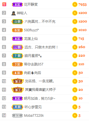 小明月℡的图片