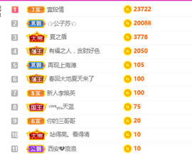 二蛋滑板鞋主播照片