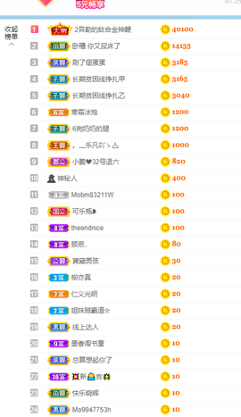 王祖贤x主播照片